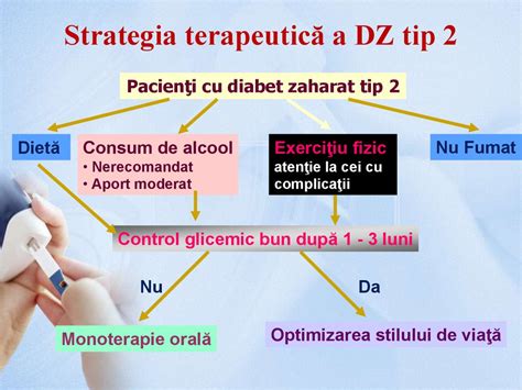 Standardele de tratament Mesa pentru diabet